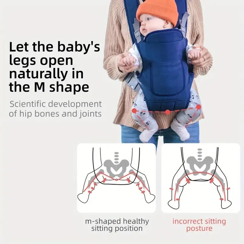 Baby Carrier Ergonomic Kangaroo Infant Kid Sling Back Front Facing Backpack Wrap newborn Bag 0-24 Months