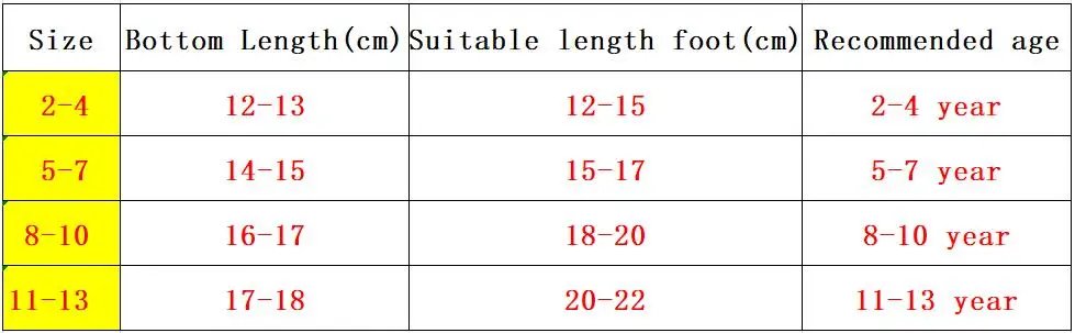 5 Pairs/Lot Spring Autumn High Quality Girls Socks Cotton Butterfly Candy Color Socks For Girls 3- 12 Year Children Socks