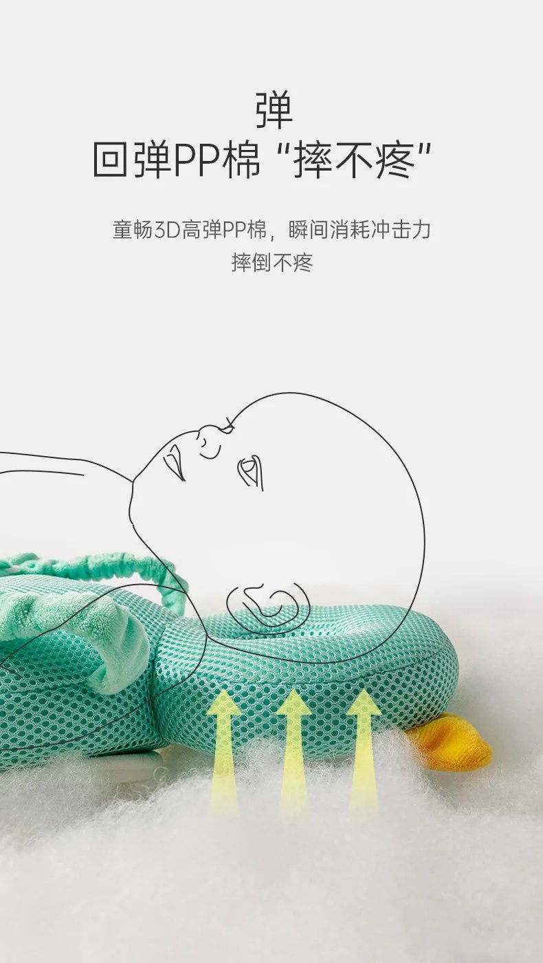 Newborn Headrest Security Pillows Backpack Toddler Baby Head Fall Protection Pad Cushion Cartoon Soft Security Pillows Backpack