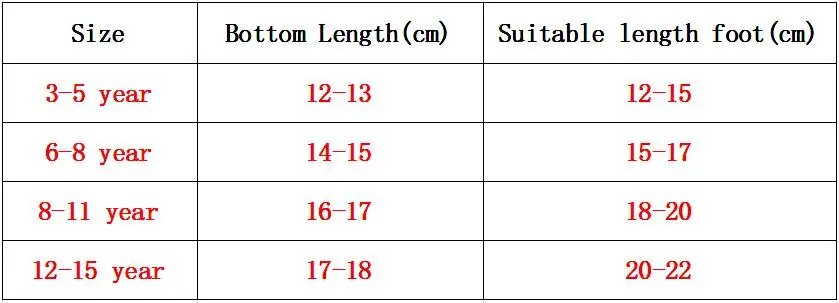 Kids Socks 2023 New Spring Summer Cotton Breathable Mesh Boys Girls Socks 3- 15 Year Children Socks 5 Pairs / Lot Kids Socks 2023 New Spring Summer Cotton Breathable Mesh Boys Girls Socks 3- 15 Year Children Socks 5 Pairs / Lot