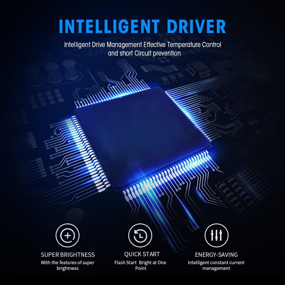 Car LED Headlamp Bulbs Car LED Headlamp Bulbs