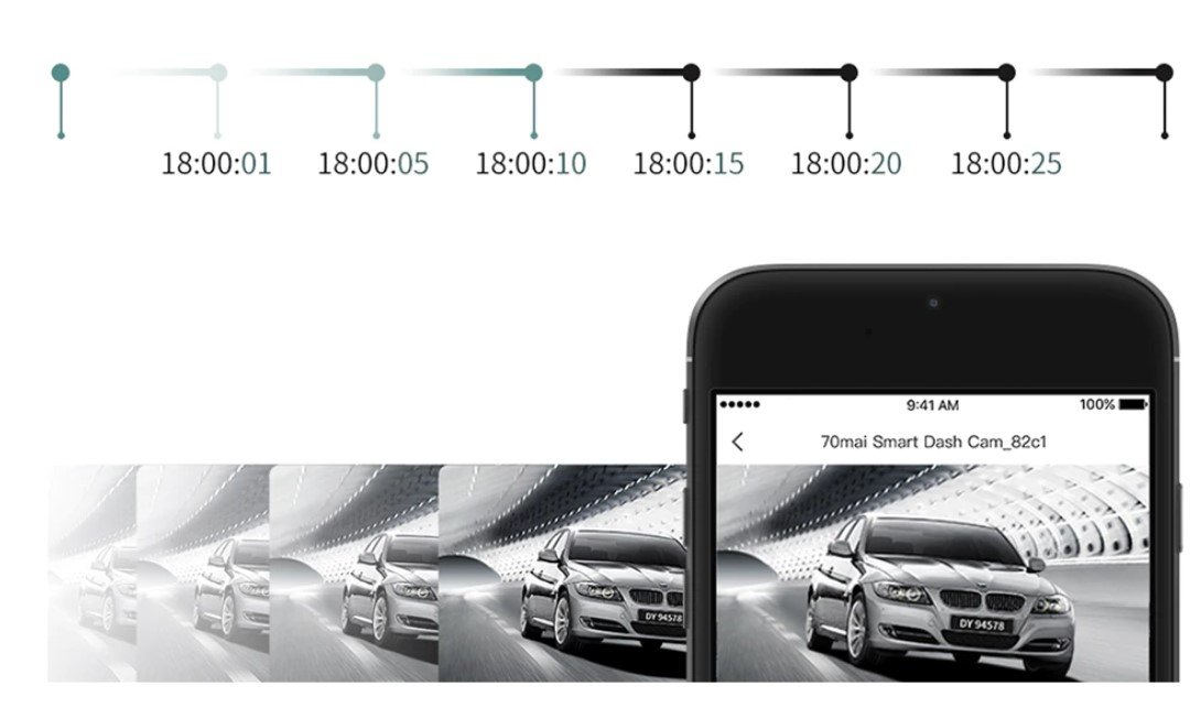 Voice Control 1080P HD Night Vision Camera Voice Control 1080P HD Night Vision Camera