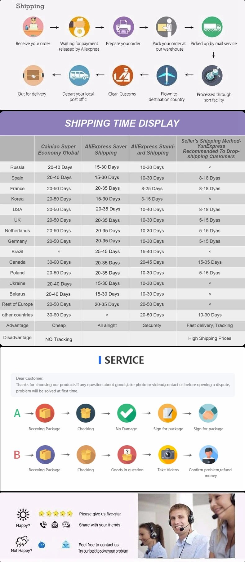 Bold Round Shoelaces Quality Durable Polyester Sneakers Shoe laces Boots Laces for Shoes 80/100/120/140/160cm 1Pair Shoestrings