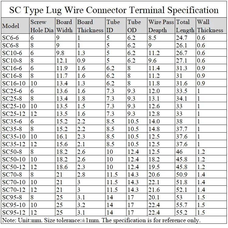 5Pcs SC Type Wire Nose Terminal SC6 SC10 SC16 SC25 SC35 SC50 SC70 SC95 Bare Copper Battery Block Lugs Hole Crimp Wire Connectors