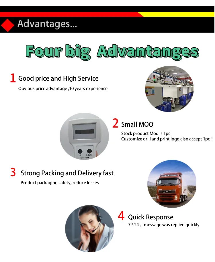 LK-AC64 AAA Small Sensor Battery House Home Security System Enclosure Plastic Electric Control Case 95x40x20mm