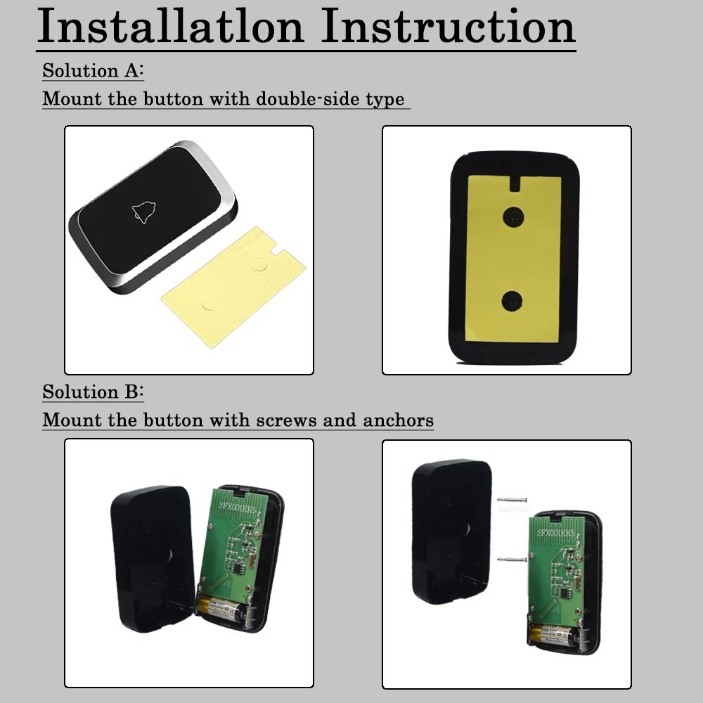 Waterproof Wireless Doorbell AC 100V-240V EU Plug Smart Remote control Door Bell Rings with battery included , plug and play.