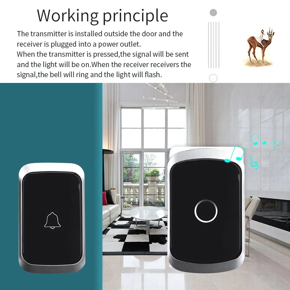 Waterproof Wireless Doorbell AC 100V-240V EU Plug Smart Remote control Door Bell Rings with battery included , plug and play.