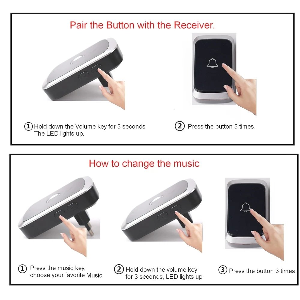 Waterproof Wireless Doorbell AC 100V-240V EU Plug Smart Remote control Door Bell Rings with battery included , plug and play.