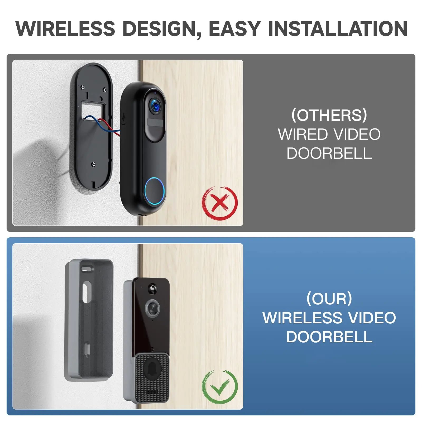 Aiwit T6 Wireless WiFi Video Doorbell Camera Smart Home Outdoor Door Bell Intercom HD Infrad Night Vision Security Protection