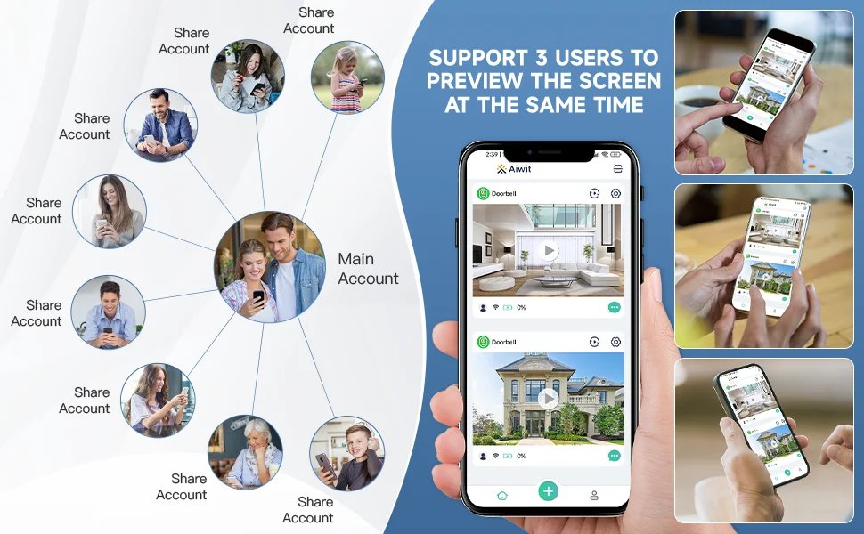 Aiwit T6 Wireless WiFi Video Doorbell Camera Smart Home Outdoor Door Bell Intercom HD Infrad Night Vision Security Protection