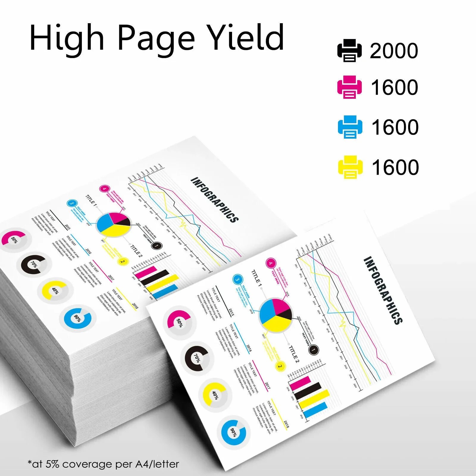 NEW 4PK 952XL Ink Cartridge for HP 952 XL Officejet Pro 8210 8715 8702 8734 8745