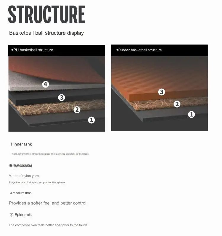 Basketball No.7 men women young Basketbol Ball fiba approved Baloncesto basketball team bskt  Evolution