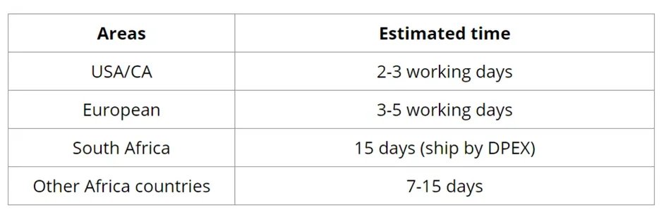 40 inch lace front Brazilian transparent preplucked curly wigs on sale Deep wave 13x6 hd lace frontal human hair wig for women