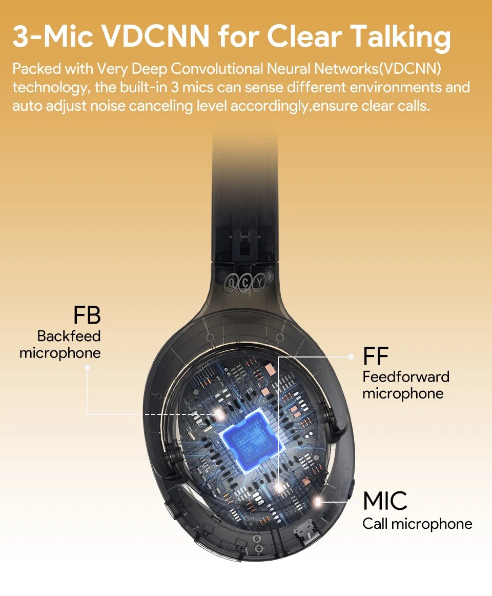QCY H3 ANC Wireless Headphones Bluetooth 5.4 Hi-Res Audio Over Ear Headset 43dB Hybrid Active Noise Cancellation Earphones 60H QCY H3 ANC Wireless Headphones Bluetooth 5.4 Hi-Res Audio Over Ear Headset 43dB Hybrid Active Noise Cancellation Earphones 60H