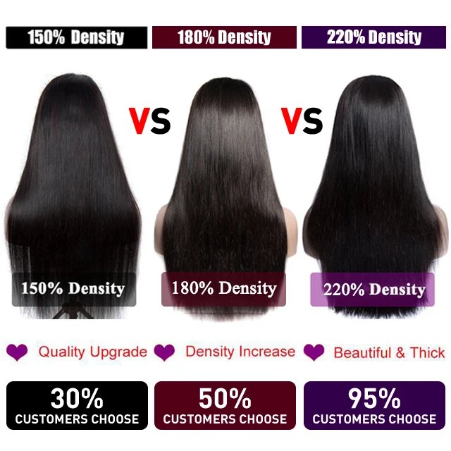 HD Lace Frontal Wig 13x6 13x4 Lace Front Human Hair Wigs Lemoda Remy Wig For Women 34 32 Inch Straight Transparent Lace Wig HD Lace Frontal Wig 13x6 13x4 Lace Front Human Hair Wigs Lemoda Remy Wig For Women 34 32 Inch Straight Transparent Lace Wig