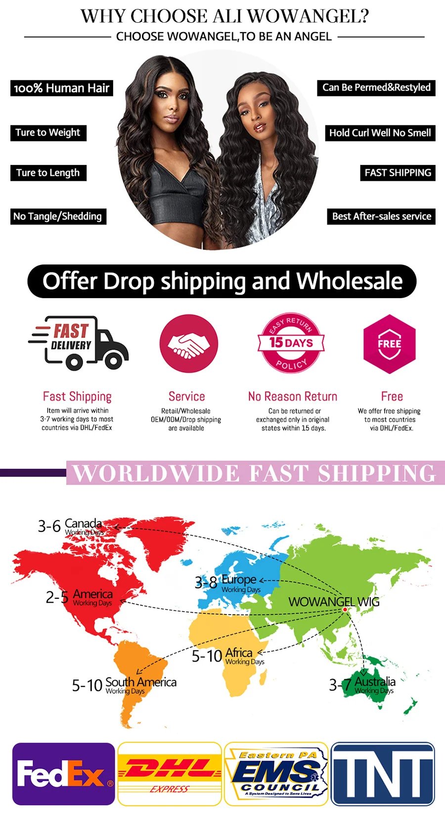 Wowangel 13x6 Full Lace Frontal Wig HD Lace Frontal Wigs Body Wave Human Hair Wigs 250% HD Lace Closure Wigs Melt Skins Glueless Wowangel 13x6 Full Lace Frontal Wig HD Lace Frontal Wigs Body Wave Human Hair Wigs 250% HD Lace Closure Wigs Melt Skins Glueless