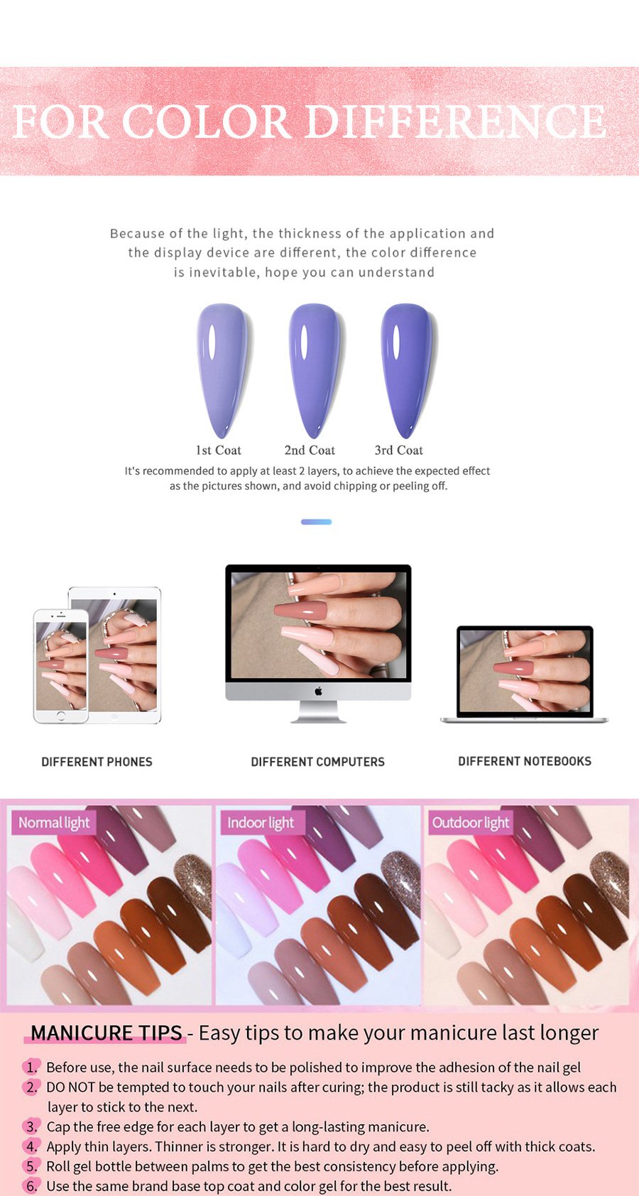 UR SUGAR 15ml Extension Nail Gel Polish Camouflage Nude Pink Semi Permanent UV Hard Gel Nails Finger Prolong Acrylic Varnish