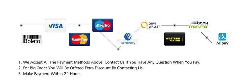 Nextvance New Custom Name Bracelets Stainless Steel Engrave Date Bracelet Personalized Bangles Women Men ID Memory Jewelry Gift