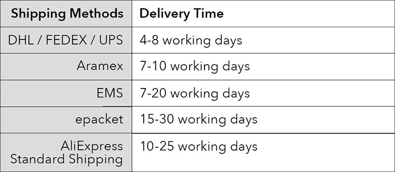 EILIECK 316L Stainless Steel Black Five Leaf Flower Pendant Necklace For Women Fashion Two-Sided Clover Neck Chain Jewelry Gift