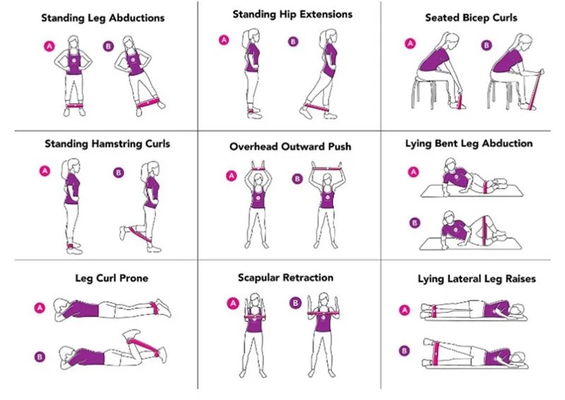 Yoga Fitness Resistance Bands Elastic Rubber Bands Home Gym Bodybuilding Pilates Sport Training Workout Bands Exercise Equipment