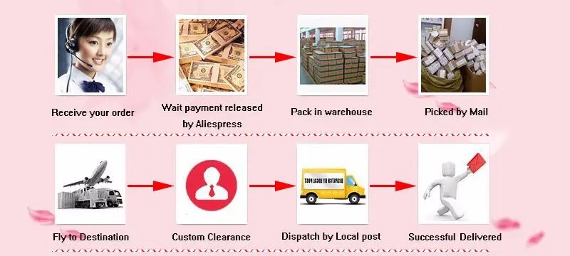 BAOPN European Pink Heart To Heart Beads Charm Bracelets For Women Fit Brand Bracelet & Bangle Couple Jewelry