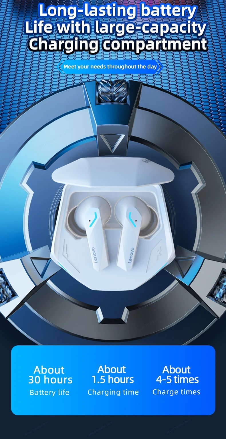 Choice Lenovo GM2 Pro Earphone Bluetooth Headphones with Mic 9D Stereo Pro 6 Earbuds for Xiaomi Samsung Android Wireless Headset