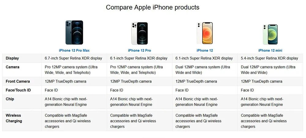 Original Apple iPhone 12 Pro Max 5G LTE Mobile Phone 6.7'' 6GB&128/256/512GB IOS A14 Bionic Hexa Core Triple 12MP Cellphone Original Apple iPhone 12 Pro Max 5G LTE Mobile Phone 6.7'' 6GB&128/256/512GB IOS A14 Bionic Hexa Core Triple 12MP Cellphone
